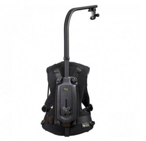 Camera Stabilizers